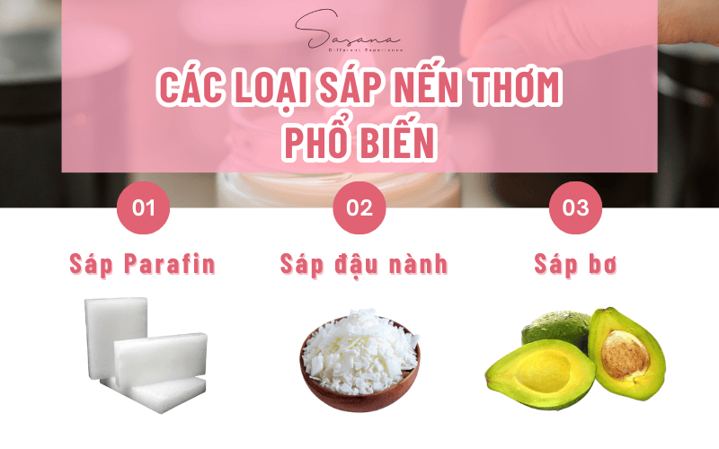 Các loại sáp phổ biến
