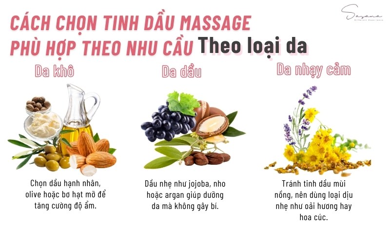 cach-chon-theo-loai-da