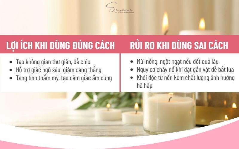 loi-ich-va-rui-ro-khi-dung-nen-thom