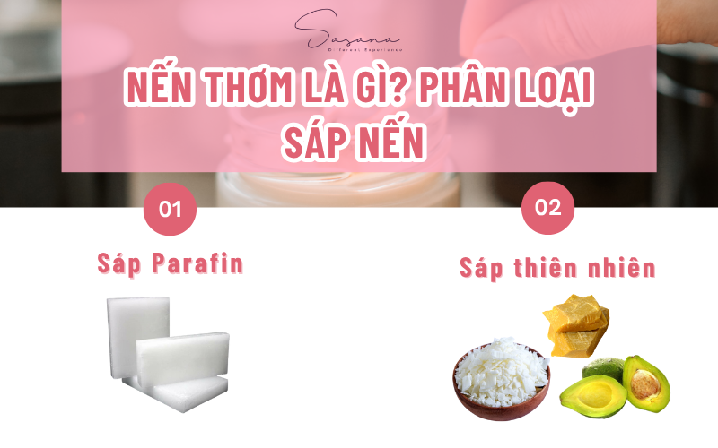 nen-thom-la-gi