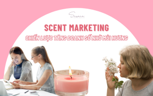 scent-marketing-chien-luoc-tang-doanh-so-nho-mui-huong
